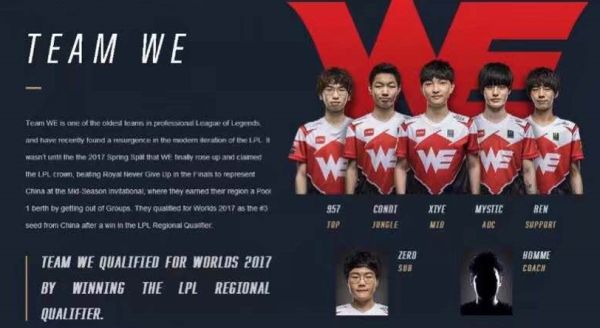 的信任和未 的信任和未