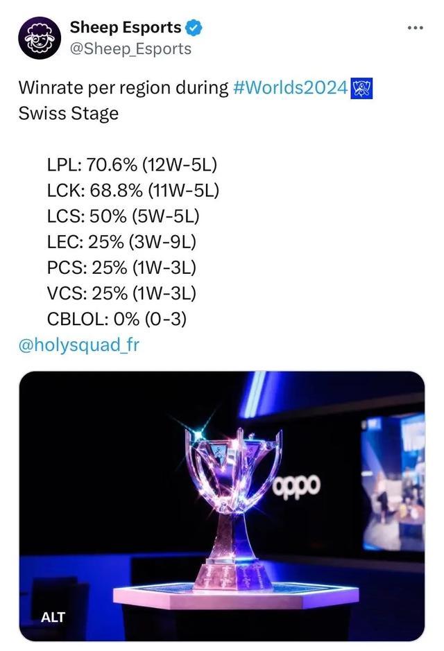 棒球在中国 棒球在中国